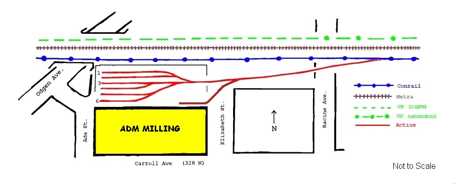 map ADM Milling