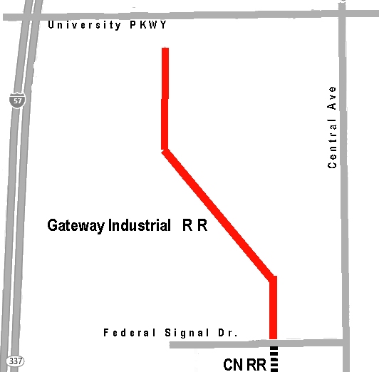 Gatway industrail map