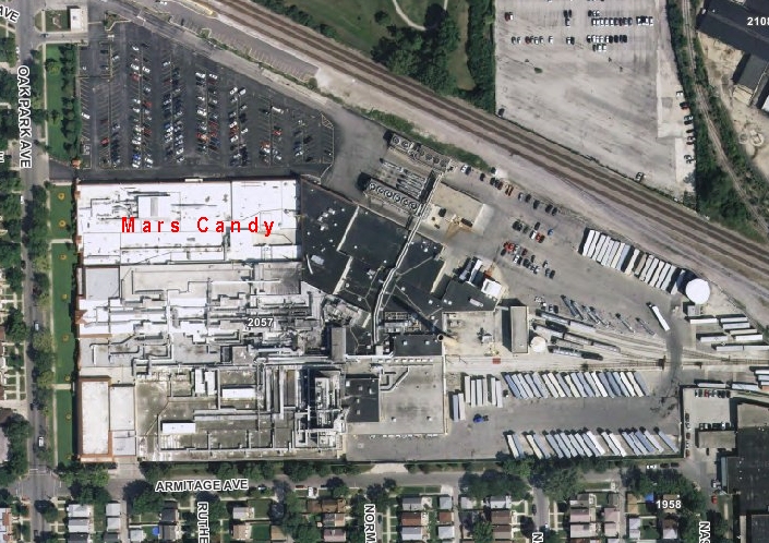 Mars Candy Location